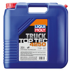 ������ �������� ����� Liqui moly Fanfaro LSX JP ������������� | ������� 3782